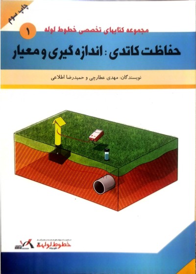 حفاظت کاتدی، اندازه گیری و معیار