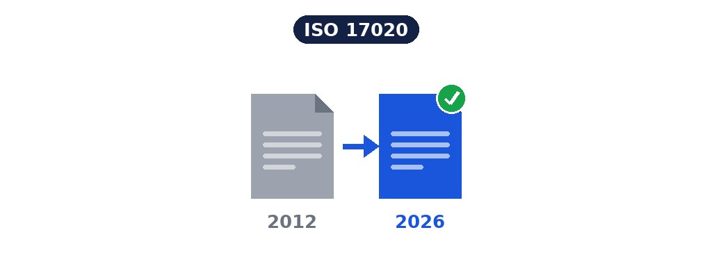 مهلت نهایی گذار نهادهای بازرسی به استاندارد جدید ISO/IEC 17020:2026